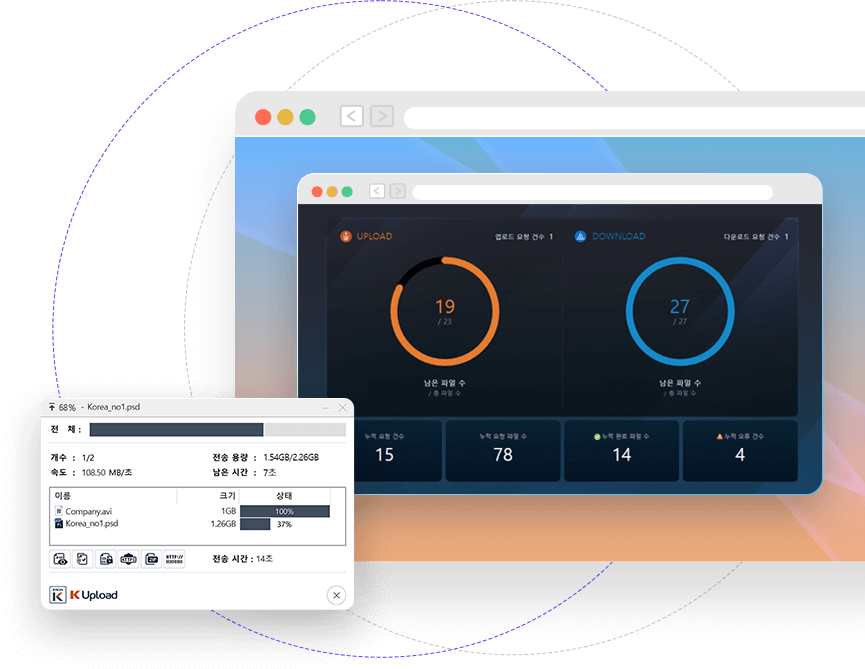 우수한 제품과의 연계 지원