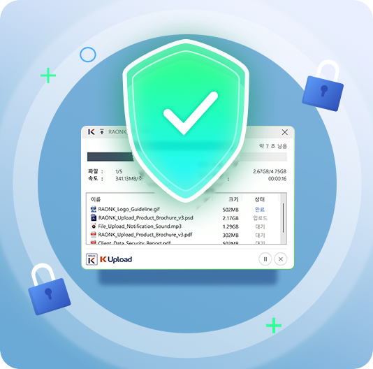 뚫을 수 없는 강력한 보안 전송